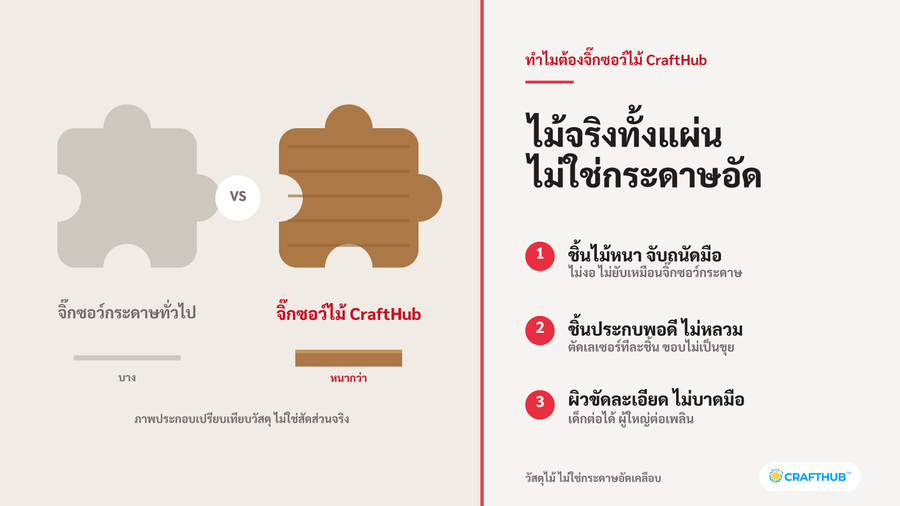 ไม้จริงทั้งแผ่น ไม่ใช่กระดาษอัด