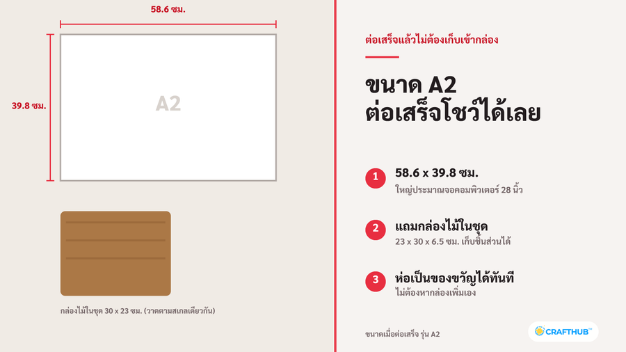 ขนาด A2 58.6 x 39.8 ซม. พร้อมกล่องไม้